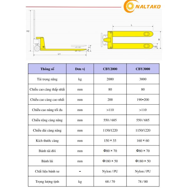 Xe nâng tay thấp 2 tấn 9 xe nang tay thap 12345 thietbinangha 1