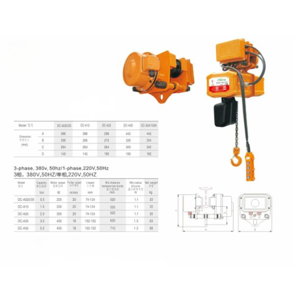 Pa lăng xích điện TH - B 2 pa lang xich dien th b 2 thietbinanghavn